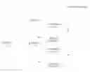 Fig. 01 - Regression testing of software services