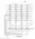 Fig. 12 - General-purpose parallel computing architecture