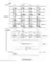 Fig. 17 - General-purpose parallel computing architecture