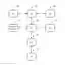 Fig. 01 - ELECTRONIC DEVICE COUPLING SYSTEM