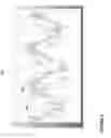 Fig. 06 - Fixed-point high dynamic range fast fourier transforms