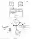 Fig. 07 - High performant and high fidelity previews for CSS preprocessing frameworks