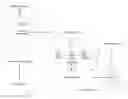 Fig. 01 - Dynamic insertion of content into webpages