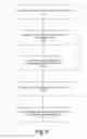 Fig. 06 - Dynamic insertion of content into webpages