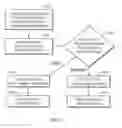 Fig. 09 - Text alterations based on body part(s) used to provide input