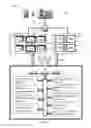 Fig. 02 - Methods, systems, and articles of manufacture for automatic fill or completion for application software and software services