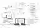 Fig. 01 - Generating templates from user's past documents