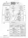 Fig. 02 - System and method for creation of templates