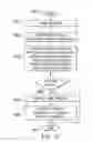 Fig. 15 - Identifying logic problems in text using a statistical approach and natural language processing