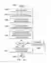 Fig. 16 - Identifying logic problems in text using a statistical approach and natural language processing