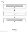 Fig. 06 - Systems and methods for recommendation of topical authorities