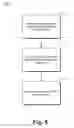 Fig. 08 - Content to layout template mapping and transformation