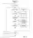 Fig. 43 - Query-as-a-service system that provides query-result data to remote clients
