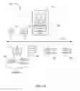 Fig. 03 - Systems and methods for database orientation transformation