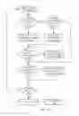 Fig. 13 - Systems and methods for database orientation transformation
