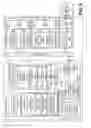 Fig. 07 - Provide consumer oriented data service