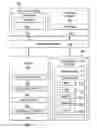Fig. 04 - Information Access System