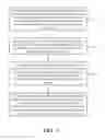 Fig. 07 - Intelligent content synchronization between content libraries