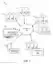 Fig. 02 - Automated data supplementation and verification