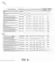 Fig. 05 - Automated data supplementation and verification
