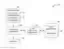 Fig. 01 - Semantic query language