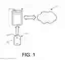 Fig. 02 - Method for Launching Web Search on Handheld Computer