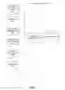 Fig. 02 - Assigning social networking system users to households