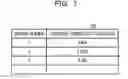 Fig. 08 - Temperature calculation method, information processing device, and non-transitory recording medium storing temperature calculation program
