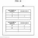 Fig. 09 - Temperature calculation method, information processing device, and non-transitory recording medium storing temperature calculation program