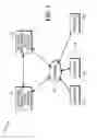 Fig. 02 - Learning a new peripheral using a security provisioning manifest