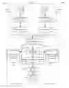 Fig. 02 - Time-in store estimation using facial recognition