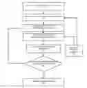 Fig. 01 - Methods and systems for enrolling biometric data