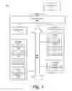 Fig. 06 - Methods and systems for enrolling biometric data
