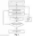 Fig. 09 - Methods and systems for enrolling biometric data