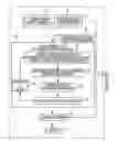 Fig. 01 - Domain adaptation by multi-noising stacked marginalized denoising encoders