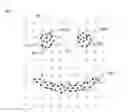 Fig. 01 - Spatial analysis with attribute graphs