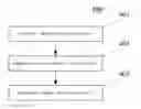 Fig. 01 - Method and apparatus for obtaining semantic label of digital image