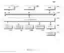 Fig. 06 - Method and apparatus for obtaining semantic label of digital image