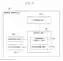 Fig. 07 - Improving product packing operation efficiency