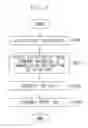 Fig. 07 - Image forming apparatus, method for controlling image forming apparatus, and storage medium