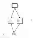 Fig. 02 - Guided personal companion