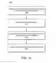 Fig. 07 - Fixed point integer implementations for neural networks