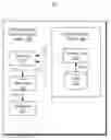 Fig. 01 - AUTOMATIC PROBLEM ASSESSMENT IN MACHINE LEARNING SYSTEM