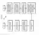 Fig. 09 - Relevance-weighted forecasting based on time-series decomposition