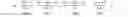 Fig. 02 - Concurrently forecasting multiple time series
