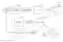 Fig. 01 - Enhancing robustness of pseudo-relevance feedback models using query drift minimization