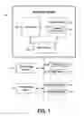 Fig. 02 - INTELLIGENT SELECTION AND CLASSIFICATION OF ORACLES FOR TRAINING A CORPUS OF A PREDICTIVE COGNITIVE SYSTEM