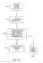 Fig. 08 - RESTAURANT RESERVATION AND TABLE MANAGEMENT SYSTEM AND METHOD
