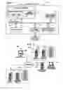 Fig. 02 - Techniques for semantic business policy composition
