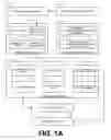 Fig. 02 - FRAMEWORKS AND METHODOLOGIES CONFIGURED TO IMPLEMENT RISK MANAGEMENT FUNCTIONALITIES VIA ORGANISED ACTIVITY PLANNING SOFTWARE